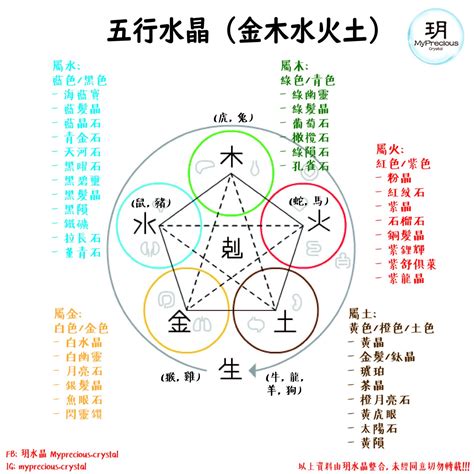 土 工作|【屬土的工作】屬土的人才適合從事這些工作！五行事業屬性與五。